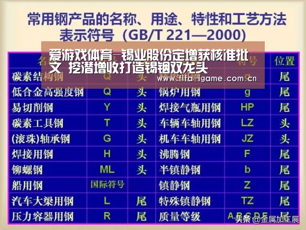 爱游戏体育-锡业股份定增获核准批文 挖潜增收打造锡铟双龙头(图1) 爱游戏下载
