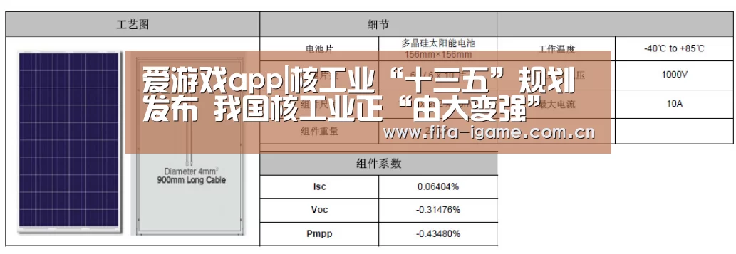 爱游戏app|核工业“十三五”规划发布 我国核工业正“由大变强”(图2) 爱游戏体育下载