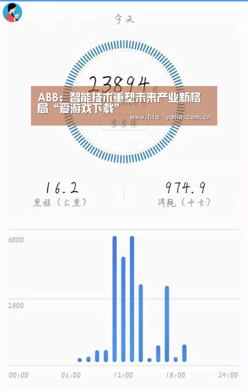 ABB:智能技术重塑未来产业新格局“爱游戏下载”(图2) 爱游戏app