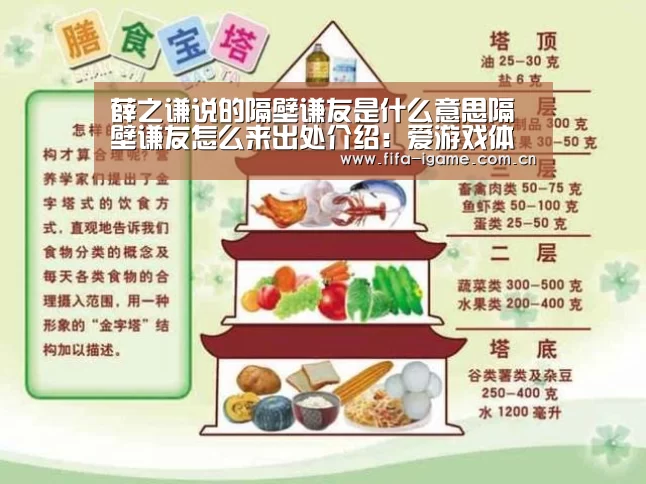 薛之谦说的隔壁谦友是什么意思隔壁谦友怎么来出处介绍:爱游戏体育(图2) 爱游戏体育